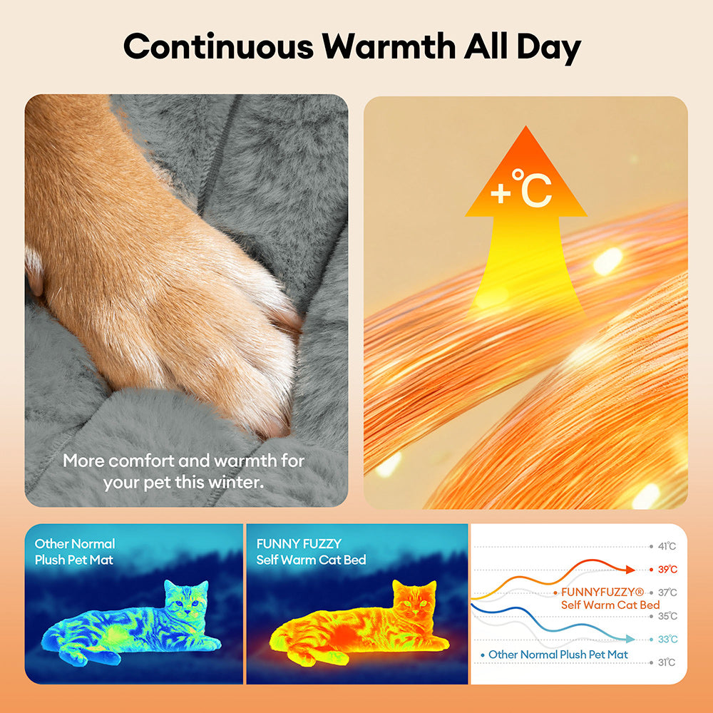 Fluffy Faux Rabbit Fur Washable Warm Pet Mat - ComfyEase