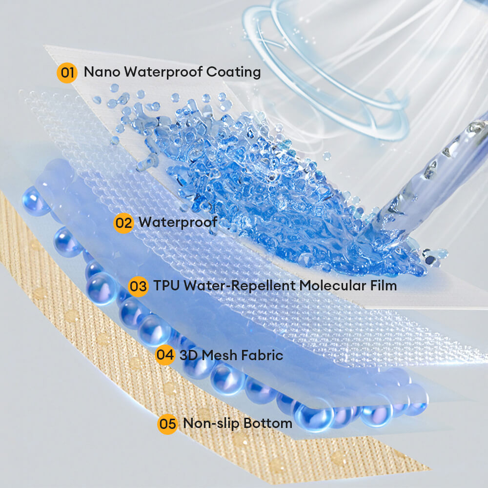 Soft and Waterproof Scratch-Resistant Non-Linting Throw Outdoor Couch Cover