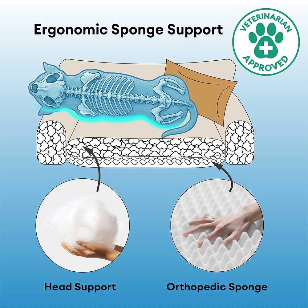 Orthopedic All-season Dual-layer Removable Dog Bed - Retro