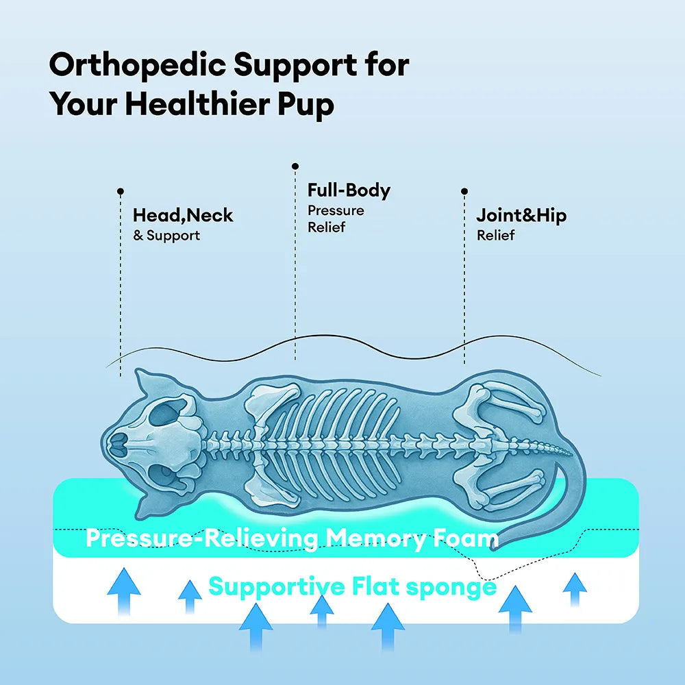 Cooling Orthopedic Dog Bed - Chill Nest