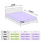 Plush Ribbed Bolster Fitted Sheet Mattress Cover - Cozy Nest