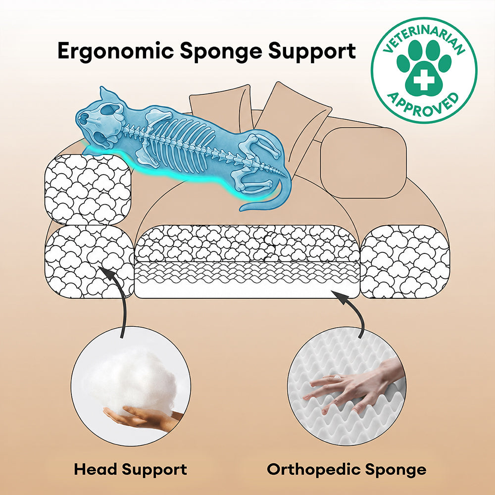 Ultra-Soft Ribbed Plush Removable Donut Orthopedic Dog Bed with Pillows - Cozy Nest