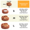 Ultra-Soft Ribbed Plush Removable Donut Orthopedic Dog Bed with Pillows - Cozy Nest