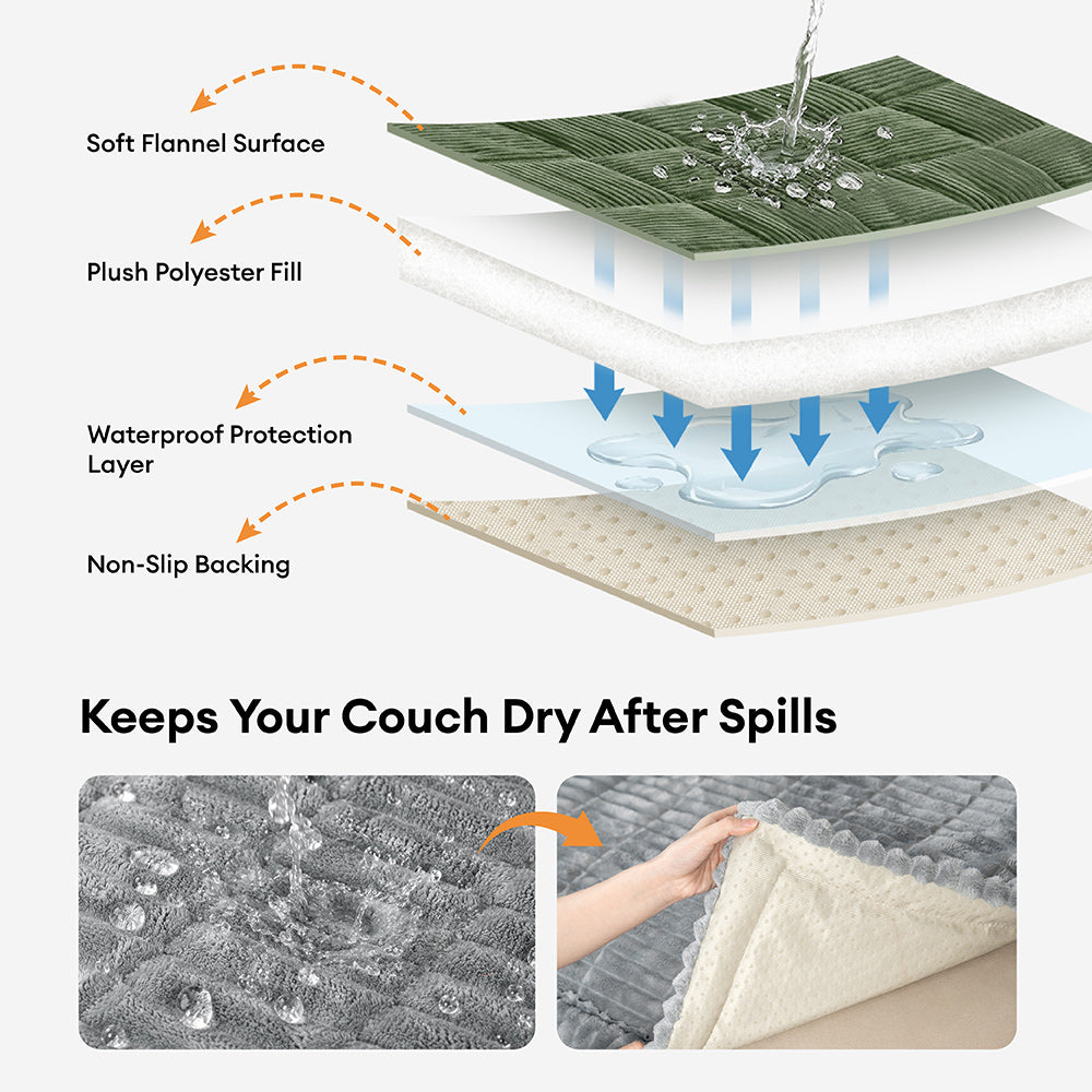 Lazy Soft Flannel Breathable Pet Mat Non-slip Couch Cover - FUNNYFUZZY