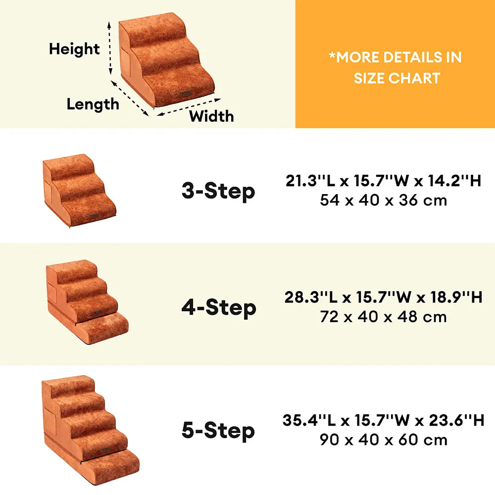 Plush Velvet 2-in-1 Foam Dog Stairs & Pet Mat for Bed