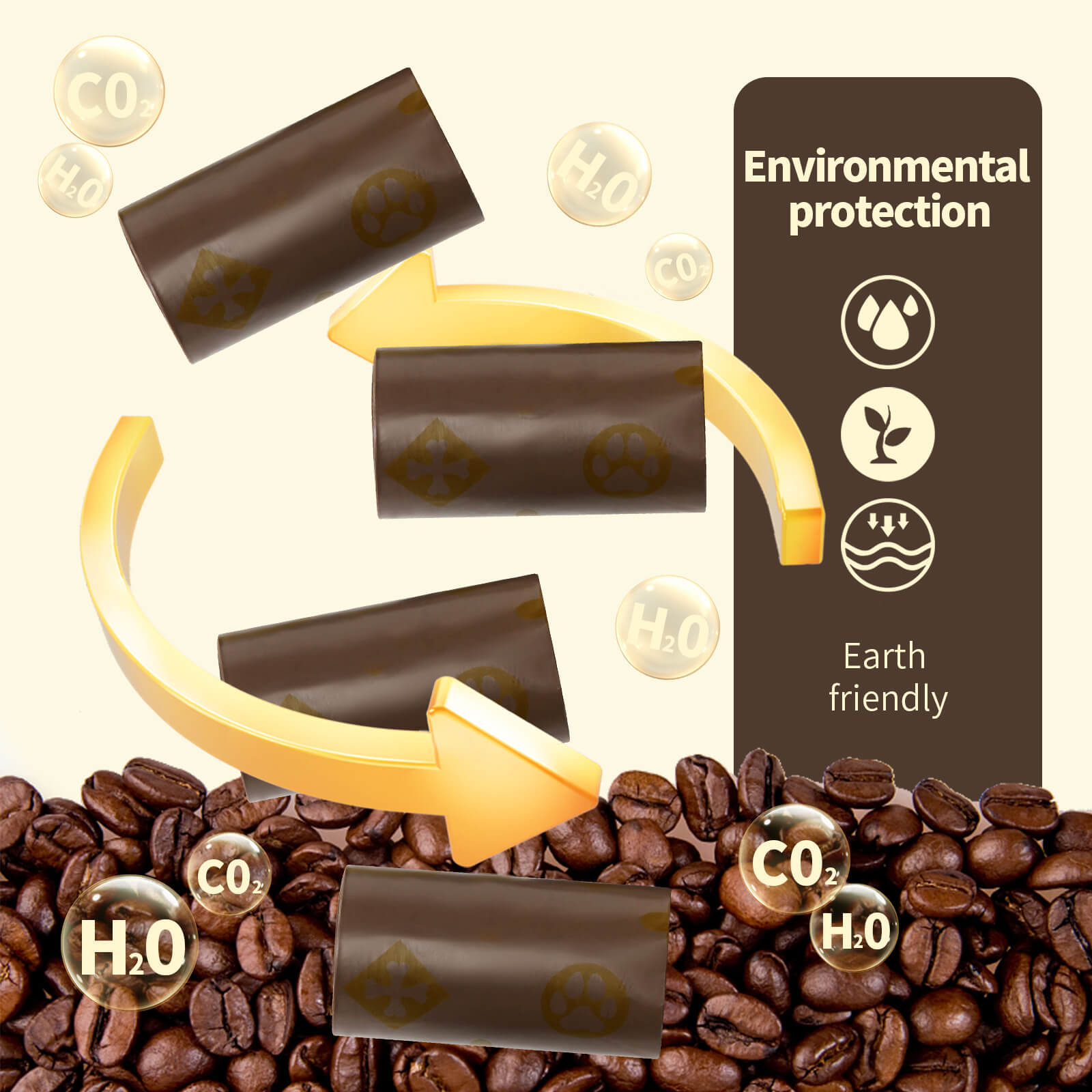 Coffee Flavor Dog Poop Bags with Reminder Sticker Inside