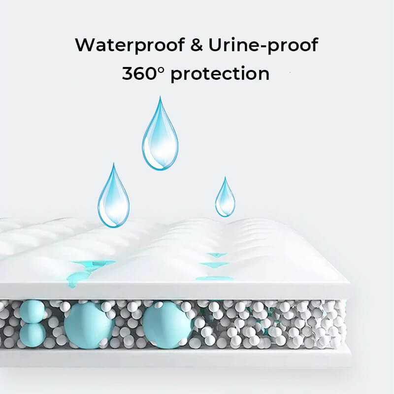 Soft Pet-Friendly Bed Protector Waterproof Mattress Cover