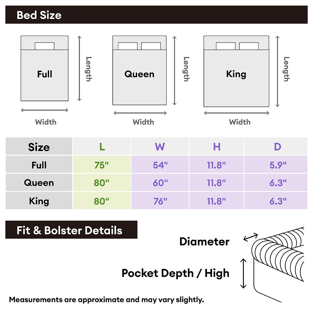 Plush Ribbed Bolster Fitted Sheet Mattress Cover - Cozy Nest