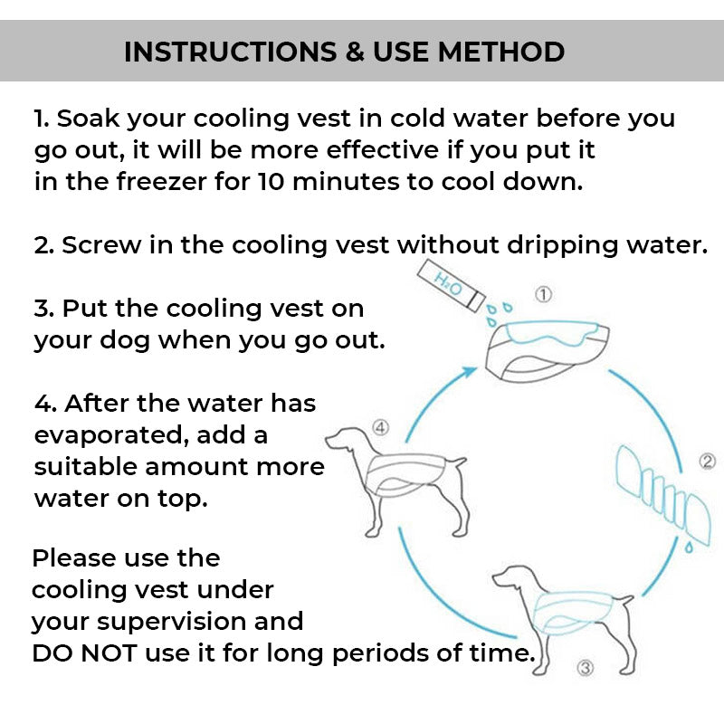 Gilet respirant pour la prévention des insolations Gilet de refroidissement pour chien imbibé d'eau