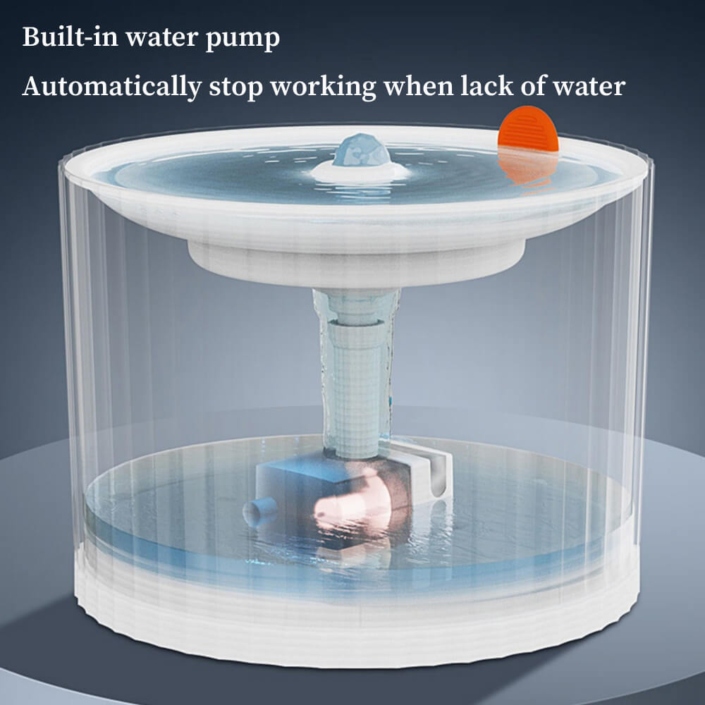 Dispensador de água inteligente para animais de estimação com ciclo automático anti-vazamento