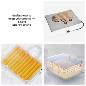Tapis chauffant pour animaux de compagnie à température constante intelligent et étanche à thermostat électrique